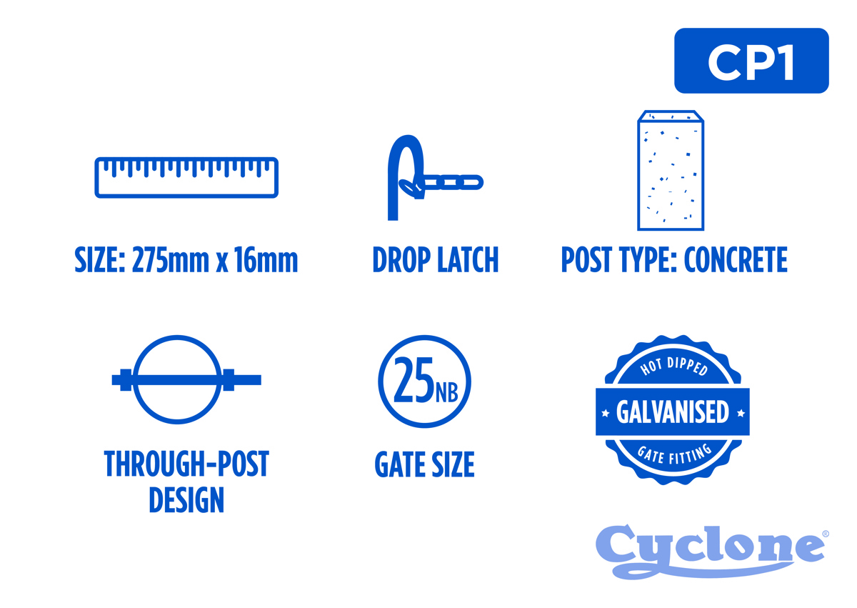 Cyclone Gate Fitting Packs Website Images Specs CP1