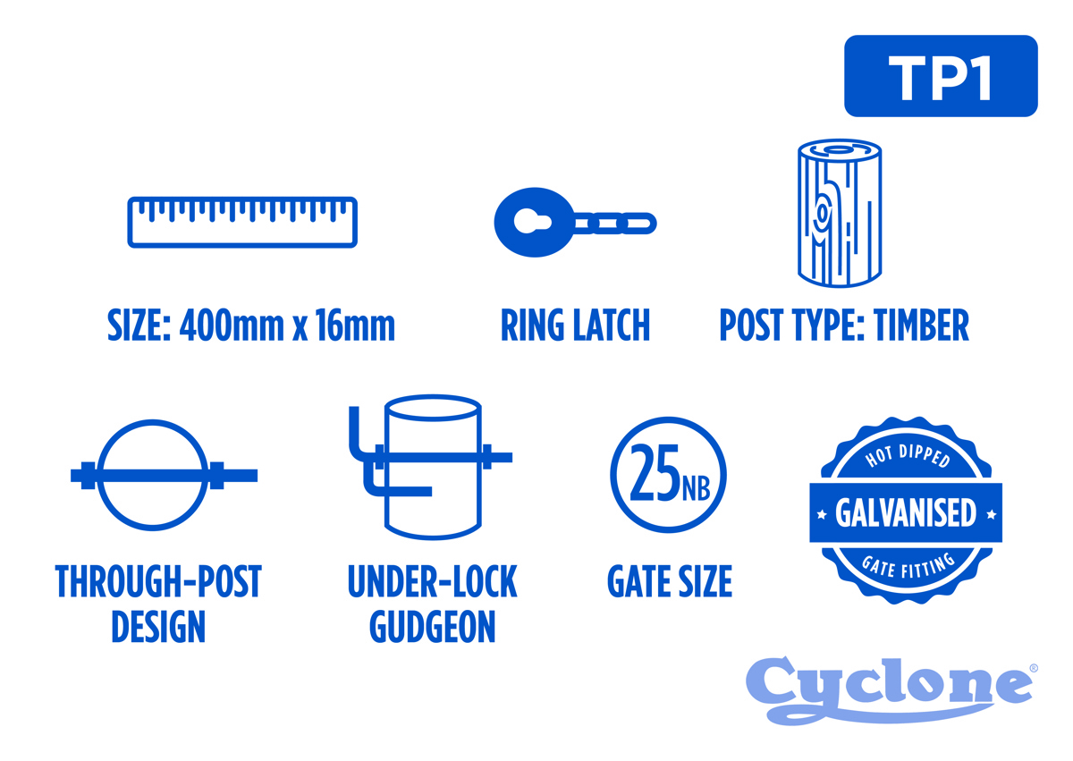 Cyclone Gate Fitting Packs Website Images Specs TP1