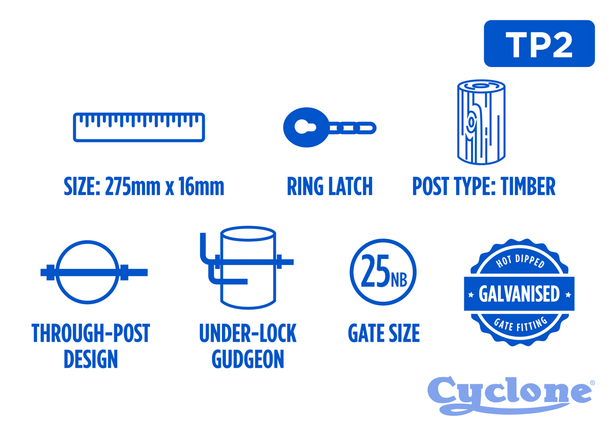 Cyclone Gate Fitting Packs Website Images Specs TP2