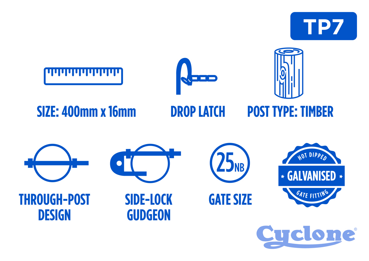 Cyclone Gate Fitting Packs Website Images Specs TP7