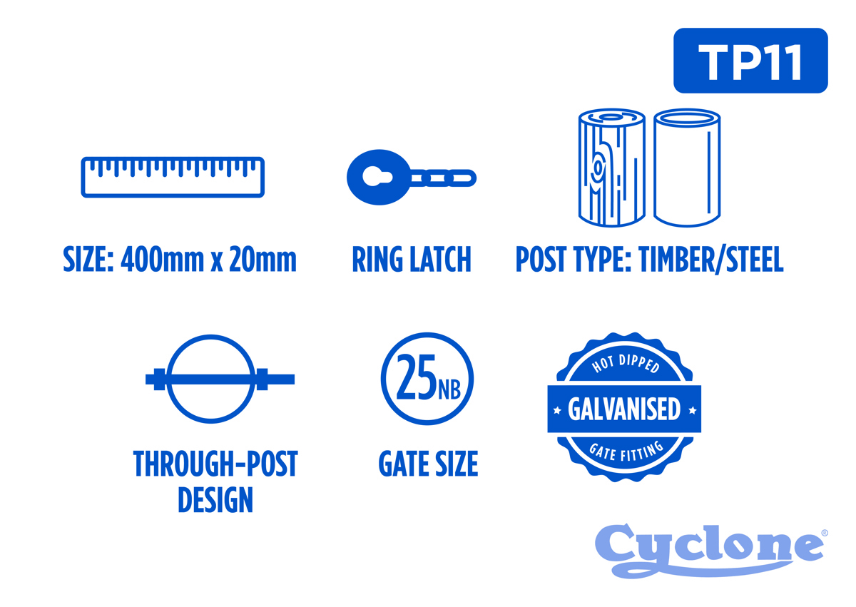 Cyclone Gate Fitting Packs Website Images Specs TP11