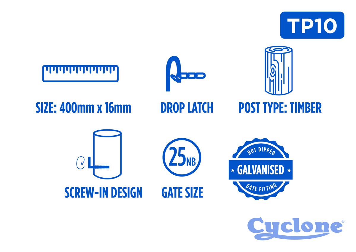 Cyclone Gate Fitting Packs Website Images Specs TP10