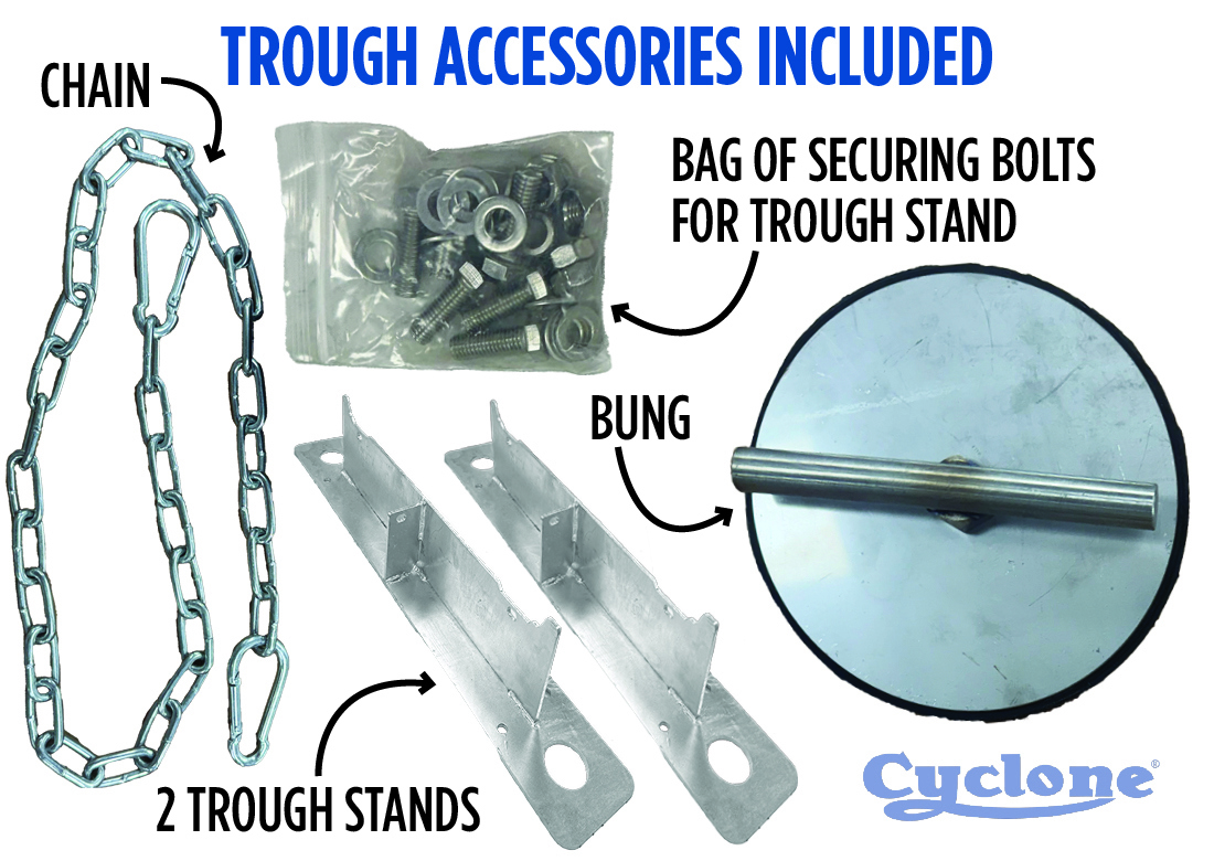 Cyclone Website Troughs